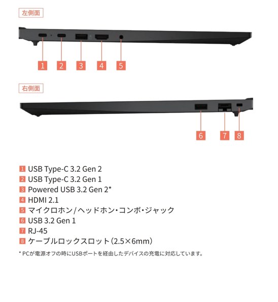 Lenovo ThinkPad E16 Gen 2 AMD 価格.com限定・Ryzen 7 7735HS・32GB