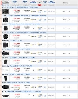 富士フイルム FUJIFILM X-T30 ダブルズームレンズキット 価格比較