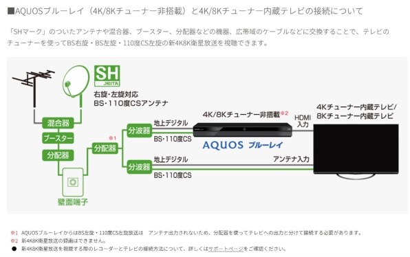 m110501m SHARP AQUOS ブルーレイ 2B-C10BW1 シャープ AQUOSブルーレイ 2B-C10BW1 価格比較 - 価格.com