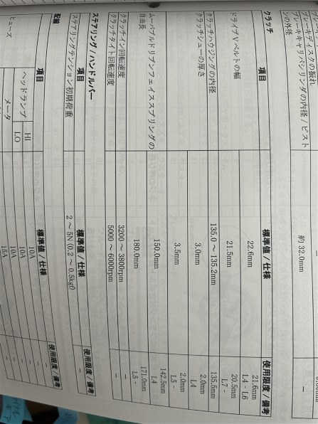 スズキ バーグマン200 - 価格.com