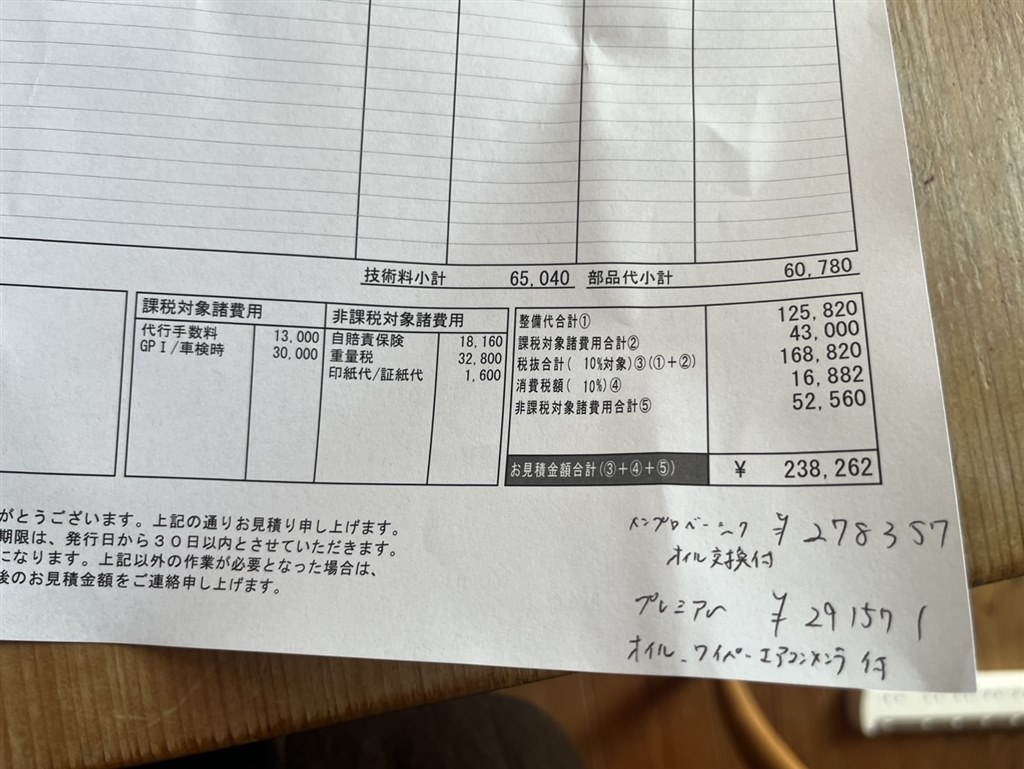 セレナの車検見積もり』 クチコミ掲示板 - 価格.com