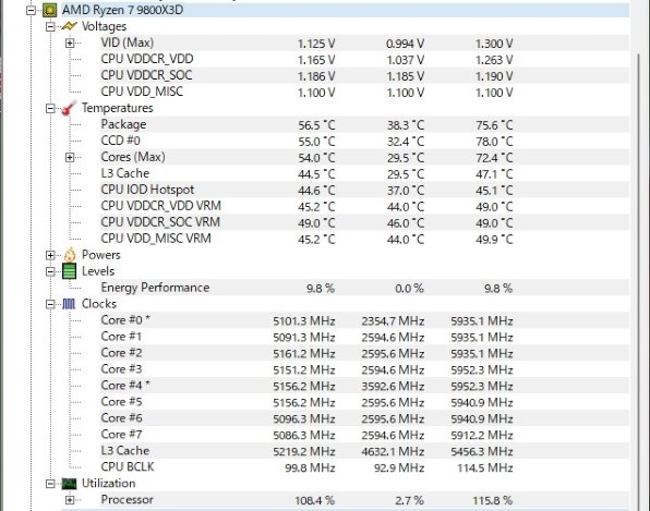 AMD RYZEN 7 9800x3D 値下げ交渉⭕️ AMD RYZEN 7 9800x3D 値下げ交渉⭕️ AMD Ryzen 7 9800X3D BOX AMD