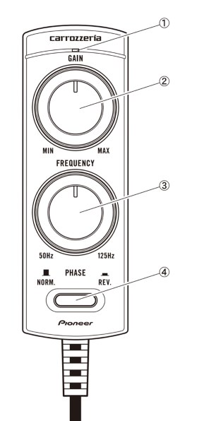 ケンウッド 彩速ナビ MDV-Z702 価格比較 - 価格.com