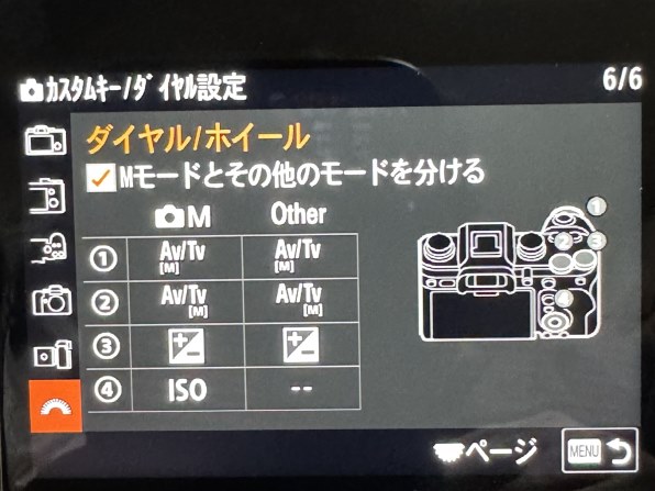 SONY α1 ILCE-1 ボディ 価格比較 - 価格.com