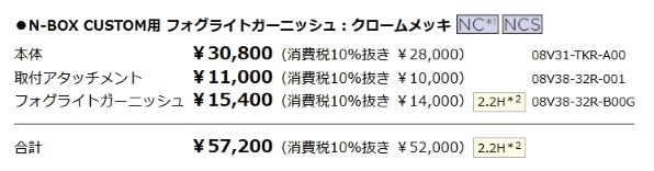各カスタムパーツに関するお問い合わせ専用ページ カスタムパーツの老舗、PMC・正本代表に聞いた'80年代名車のアイコン
