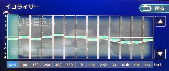 パナソニック ストラーダ CN-HA02WD 価格比較 - 価格.com