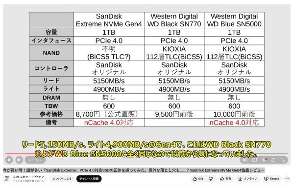 Sandisk エクストリーム SDSSDX3N-1T00-G26投稿画像・動画 - 価格.com