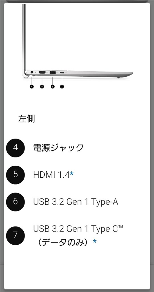 コネクターを使えば、スマホのPD充電器でも充電できますか？』 Dell