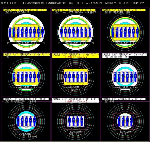 銘匠光学 TTArtisan Tilt-Shift 17mm f/4 ASPH. [フジフイルムG用
