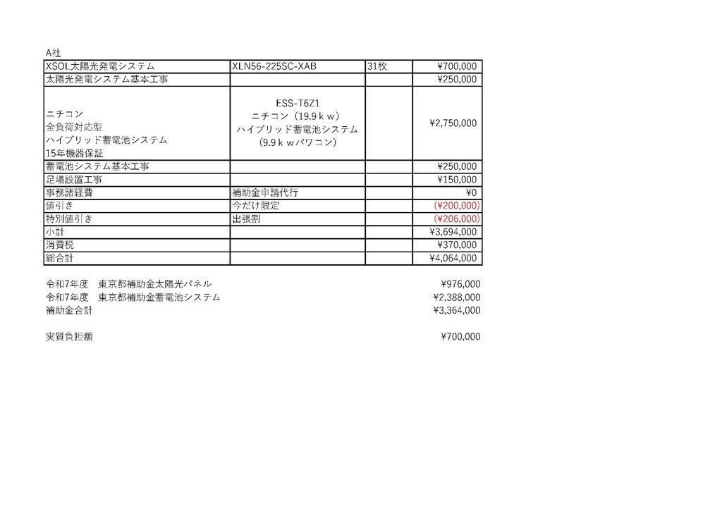 太陽光パネルの北面設置（東京都）』 クチコミ掲示板 - 価格.com
