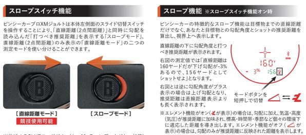 ブッシュネル PINSEEKER PRO XM JOLT 価格比較 - 価格.com