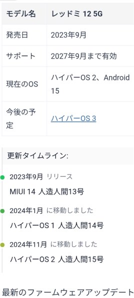 Xiaomi Redmi 12 5G XIG03 au [ミッドナイトブラック] 価格比較 - 価格.com