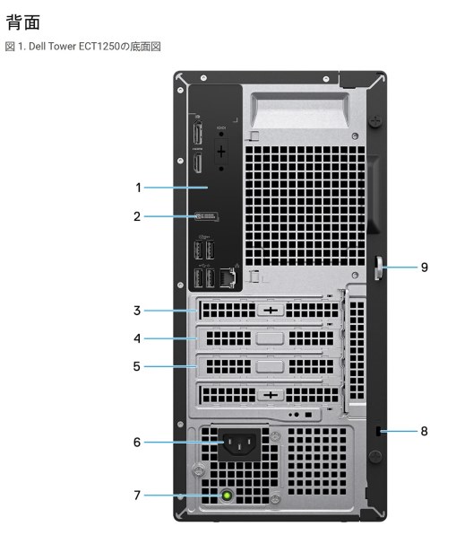 Dell Dell タワー デスクトップ Core Ultra 5 225・16GBメモリ・1TB