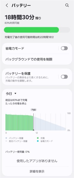 安くて必要十分。バッテリーが良し！』 サムスン Galaxy A25 5G au