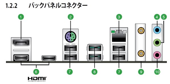 Intel Corei7-14700 ラベル2枚付き Intel Core i7-14700K - Core i7 14th Gen 20-Core (8P+12E) LGA 1700