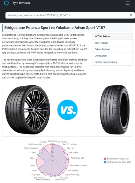 ブリヂストン POTENZA SPORT 225/40R19 93Y XL 価格比較 - 価格.com