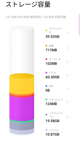 Xiaomi Xiaomi 14T au [チタングレー] 価格比較 - 価格.com