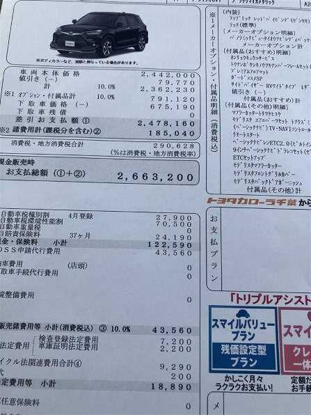 非表示 トヨタ ライズ投稿画像・動画 (掲示板) - 価格.com
