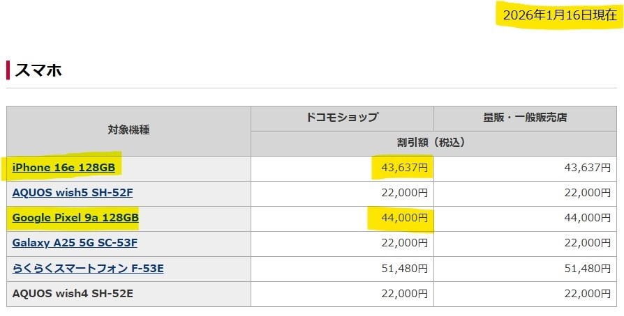 FOMA契約から、Xi,5Gへお得に変更する案件』 クチコミ掲示板 - 価格.com