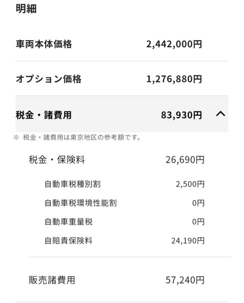 トヨタ ライズ投稿画像・動画 - 価格.com