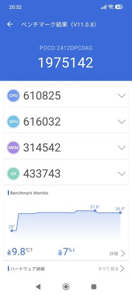 Xiaomi POCO X7 Pro 256GB SIMフリー 価格比較 - 価格.com