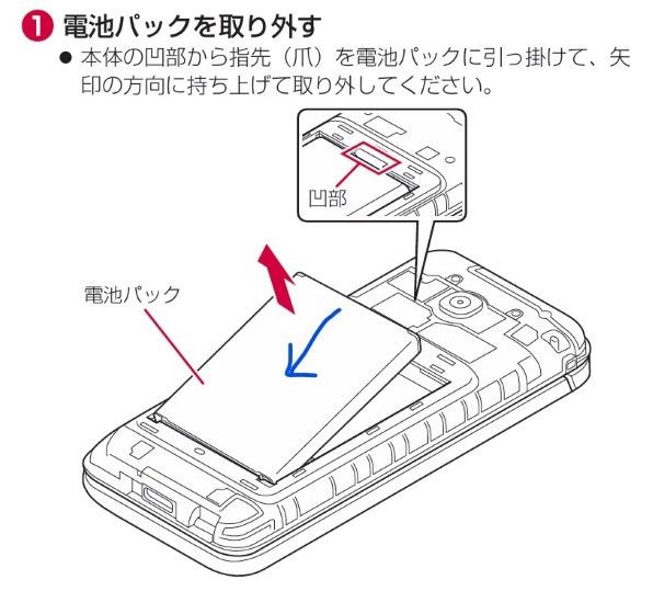 京セラ DIGNO ケータイ KY-42C [レッド] 価格比較 - 価格.com