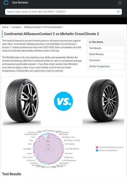 コンチネンタル [1本] AllSeasonContact 2 235/45R18 98Y XL 価格比較