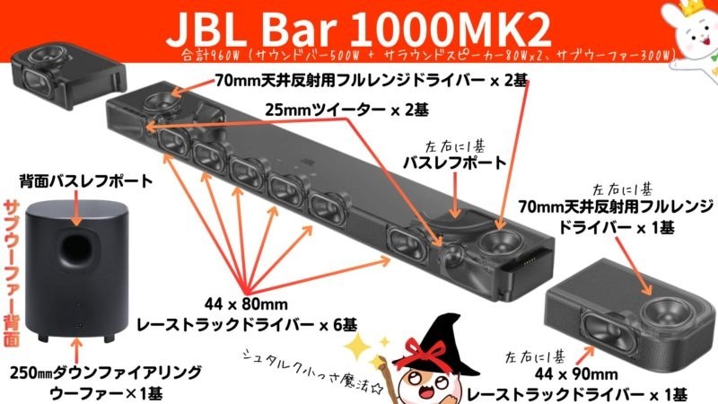 ブックシェルフからサウンドバーへの変更について』 JBL BAR 300MK2