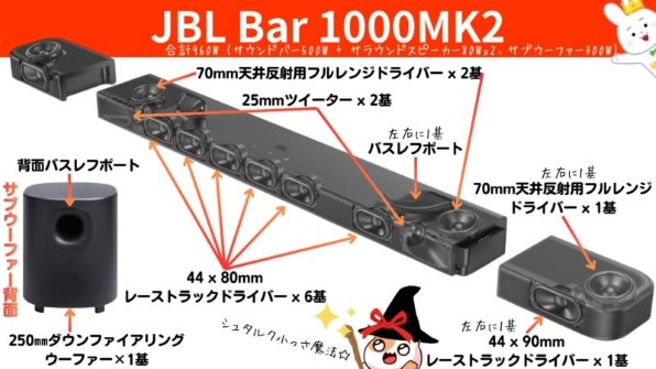 JBL BAR 300MK2 [ブラック] 価格比較 - 価格.com