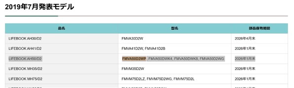 富士通 FMV LIFEBOOK AH50/D2 FMVA50D2WP 価格比較 - 価格.com