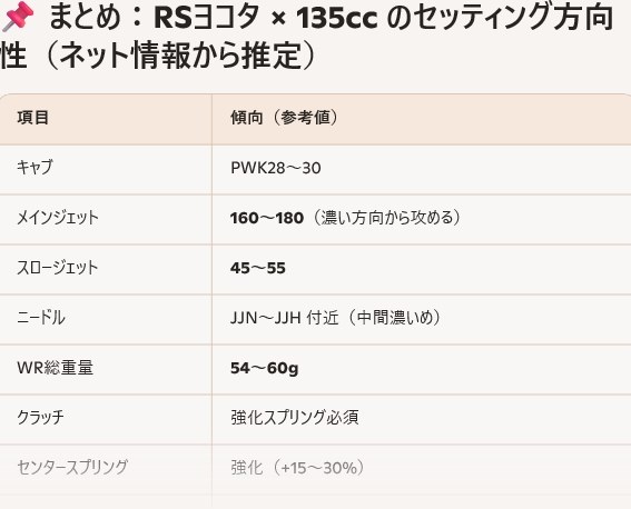 アクシス100ccいかが？ ヤマハ「アクシスZ」【1分で読める 原付二種紹介 2024年現行モデル
