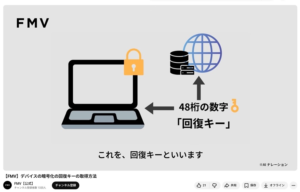 この機種の再セットアップについて』 富士通 FMV LIFEBOOK AH53/B3