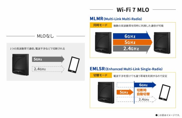 NEC Aterm 19000T12BE PA-19000T12BE 価格比較 - 価格.com