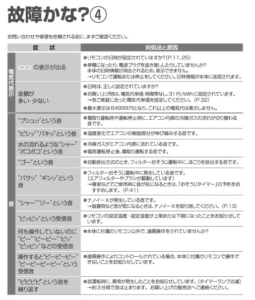パナソニック エオリア CS-X366D-W [クリスタルホワイト]投稿画像