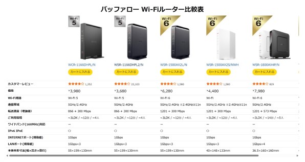 TP-Link Deco BE75(2パック) 価格比較 - 価格.com