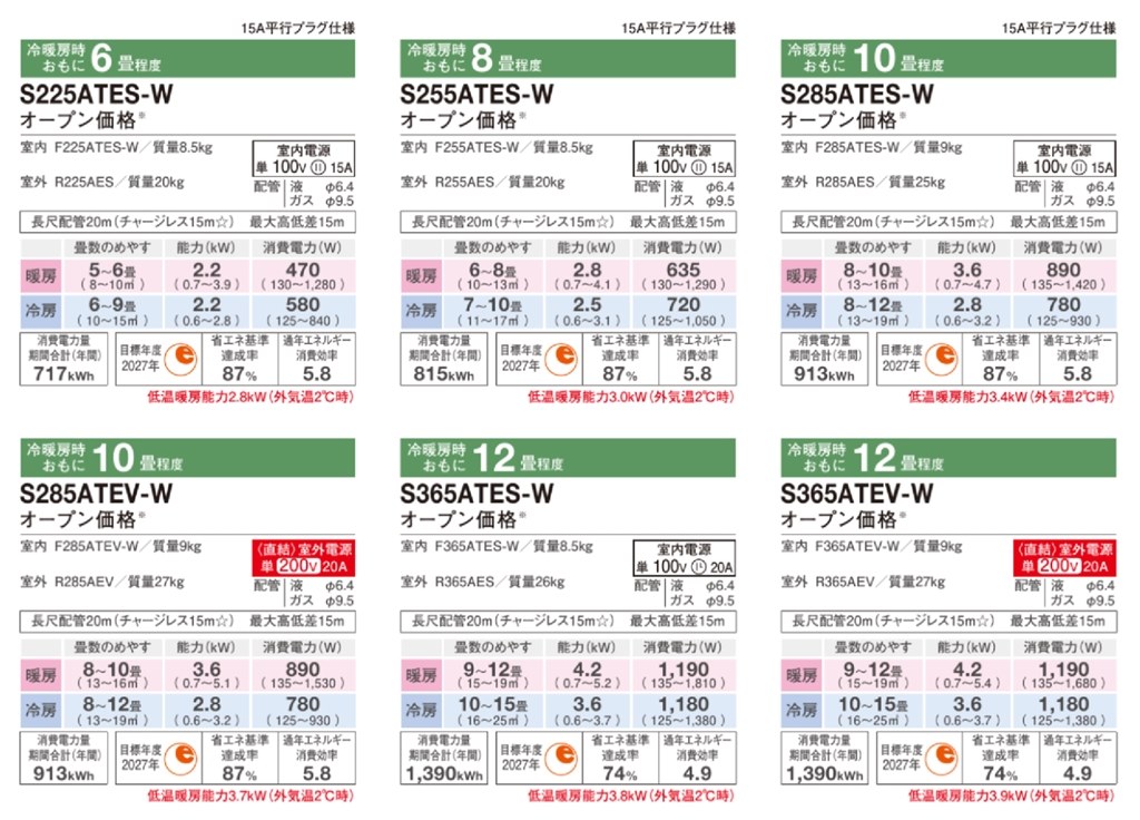 6畳の和室で西陽の部屋には何畳用が良い？』 ダイキン S255ATES-W