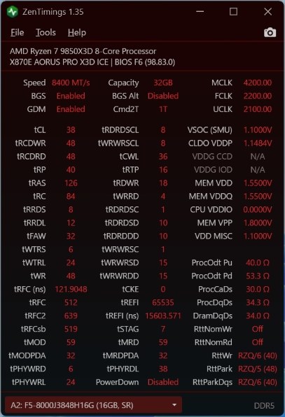 AMD Ryzen 7 9850X3D BOX 価格比較 - 価格.com