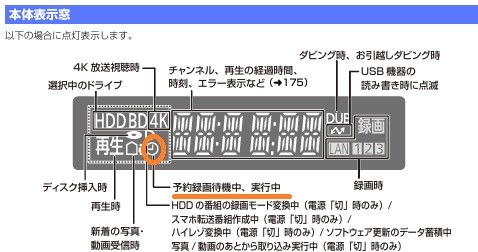 Panasonic DMR-4T303 3TB ブルーレイレコーダー接続のみ DIGA Panasonic DMR-4T303 ブルーレイレコーダー 4KディーガDIGA3TB /3