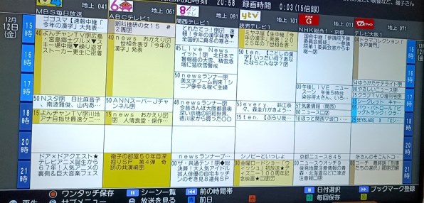 パナソニック 全自動ディーガ DMR-2X203のクチコミ - 価格.com