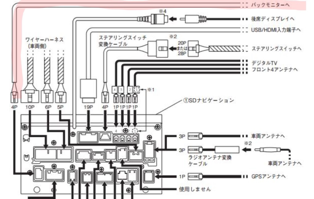 バックカメラ用変換コード』 パイオニア 楽ナビ AVIC-RL722 のクチコミ