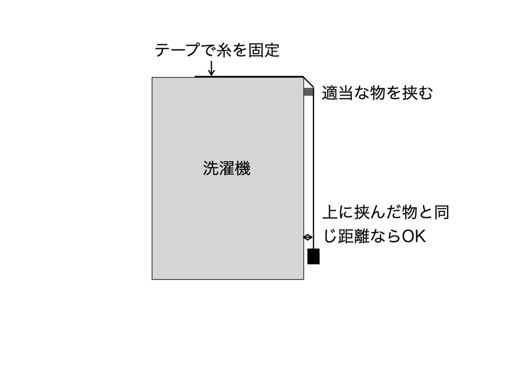 水平の出し方』 パナソニック NA-F6B5-C [ライトベージュ] のクチコミ