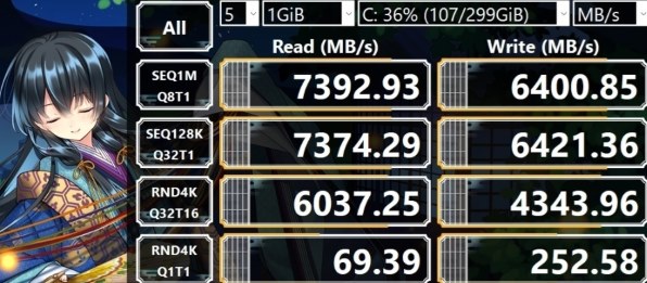SK hynix Platinum P41 SHPP41-2000GM-2 価格比較 - 価格.com