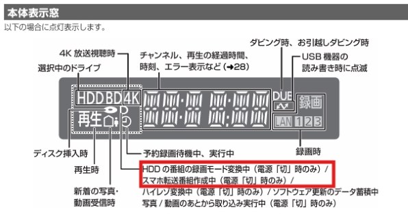 パナソニック 4Kディーガ DMR-4TS204S 価格比較 - 価格.com