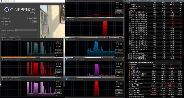 インテル Core i7 14700KF BOX 価格比較 - 価格.com