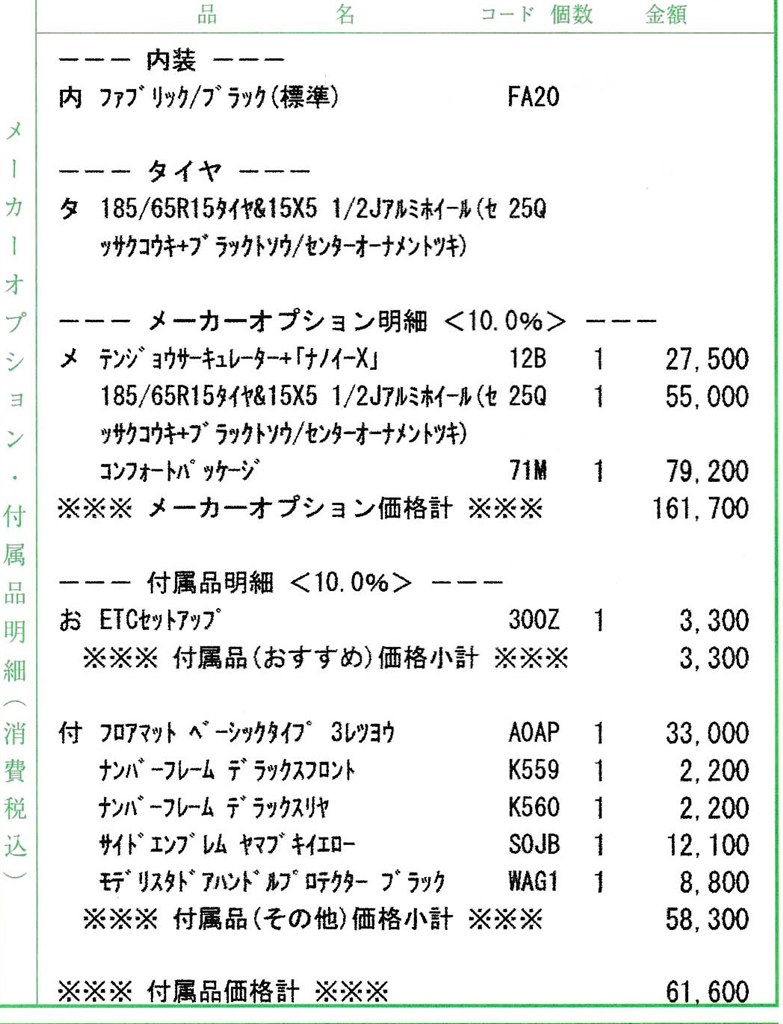 ガソリンZ（7人乗り）契約（値引き情報）』 トヨタ シエンタ の