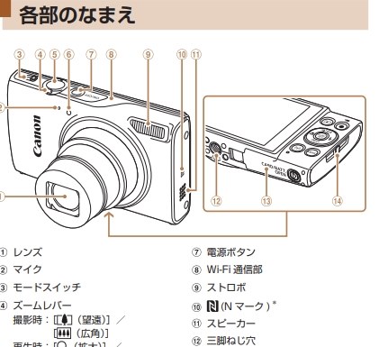 三脚について』 CANON IXY 650 m のクチコミ掲示板 - 価格.com