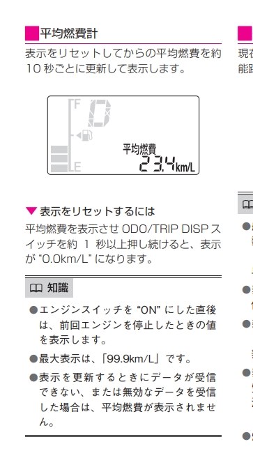 燃費が悪い』 ダイハツ ミラ イース のクチコミ掲示板 - 価格.com