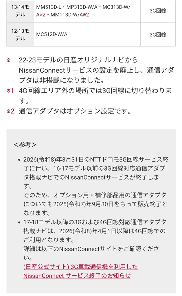 悲報：3年たってないのにSOSボタンが不動作』 BYD ATTO 3 2023年