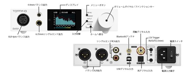 TOPPING DX5II-BK [Black] 価格比較 - 価格.com