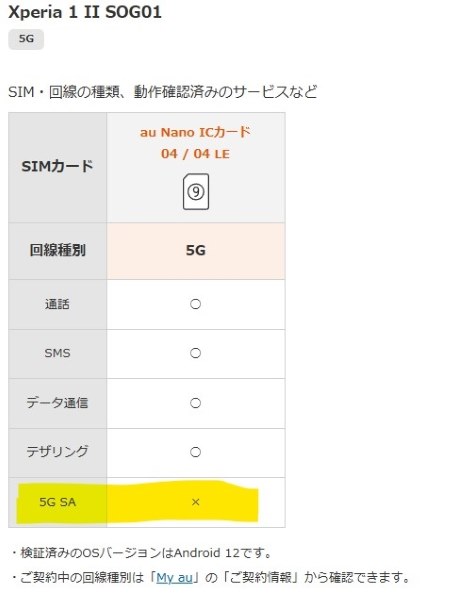 SIMロック解除したSOG01にワイモバイルSIM挿してる方』 SONY Xperia 1